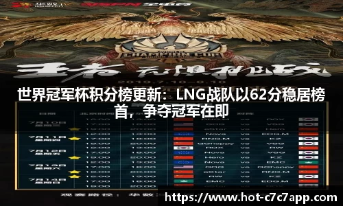 世界冠军杯积分榜更新:LNG战队以62分稳居榜首,争夺冠军在即